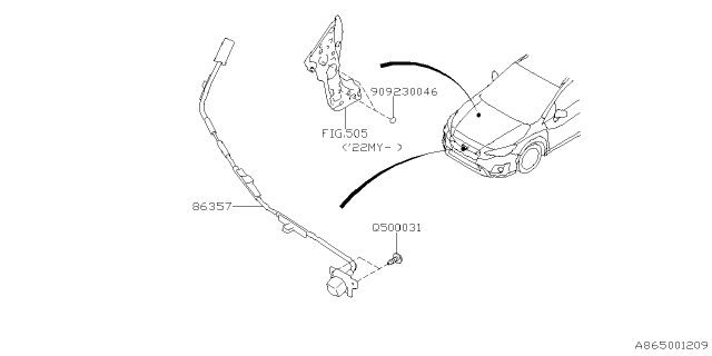 2022 Subaru Crosstrek 4 Cyl 2.5L CVT Sport w/Eyesight ADA System Diagram 3
