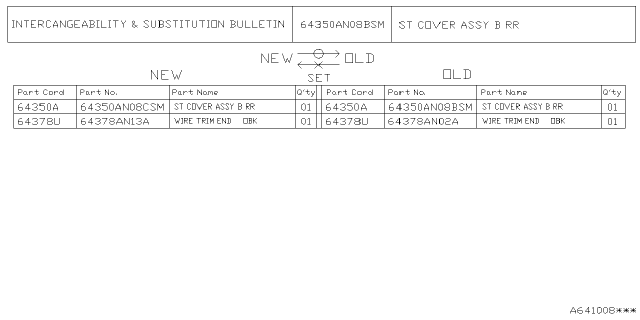 2025 Subaru Outback 4 Cyl 2.5L Onyx Rear Seat Diagram 16