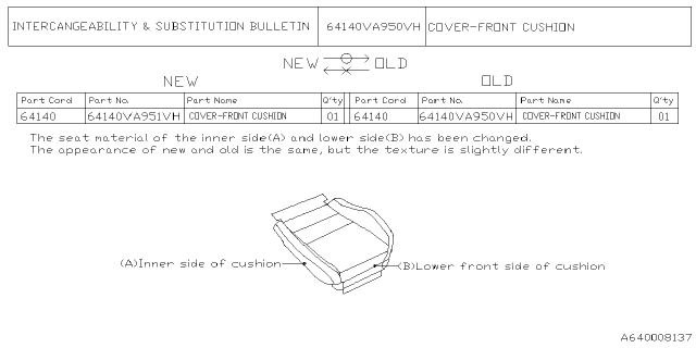 2021 Subaru WRX STI 4 Cyl 2.5L Turbo 6MT Premium Front Seat Diagram 35