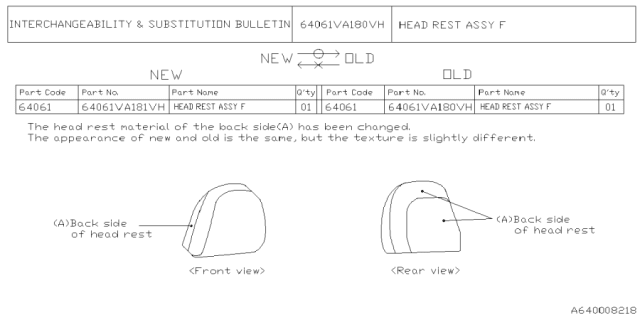 2021 Subaru WRX STI 4 Cyl 2.5L Turbo 6MT Premium Front Seat Diagram 23