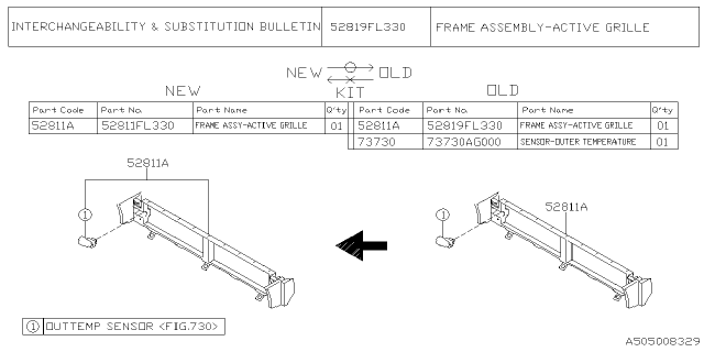 2022 Subaru Crosstrek 4 Cyl 2.0L CVT Eyesight Body Panel Diagram 10