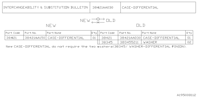 2021 Subaru WRX 4 Cyl 2.0L 6MT Base Differential - Individual Diagram 2