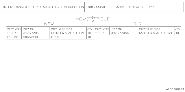 2023 Subaru WRX 4 Cyl 2.4L CVT Base w/Eyesight Automatic Transmission Assembly Diagram 3