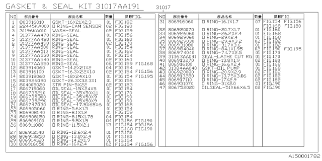 2023 Subaru WRX 4 Cyl 2.4L CVT Base w/Eyesight Automatic Transmission Assembly Diagram 2