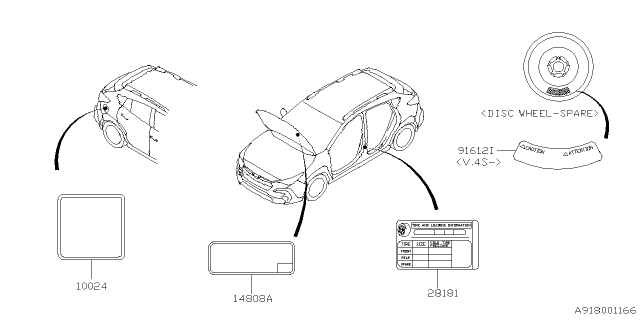 2024 Subaru Crosstrek Label Pressure Diagram for 28181FN060