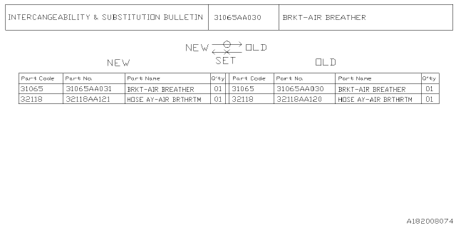 2023 Subaru Crosstrek 4 Cyl 2.0L CVT Eyesight Control Valve Diagram 2