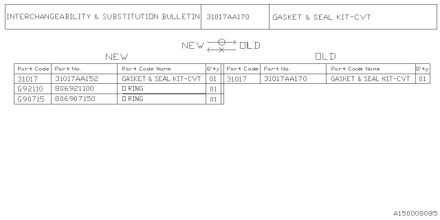 2025 Subaru Outback 4 Cyl 2.5L Base Automatic Transmission Assembly Diagram 5