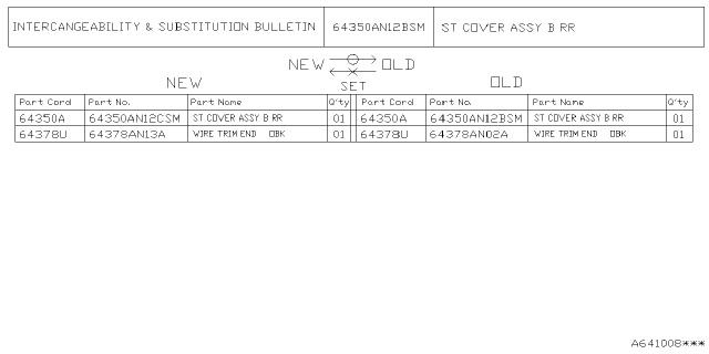 2025 Subaru Outback 4 Cyl 2.5L Onyx Rear Seat Diagram 15