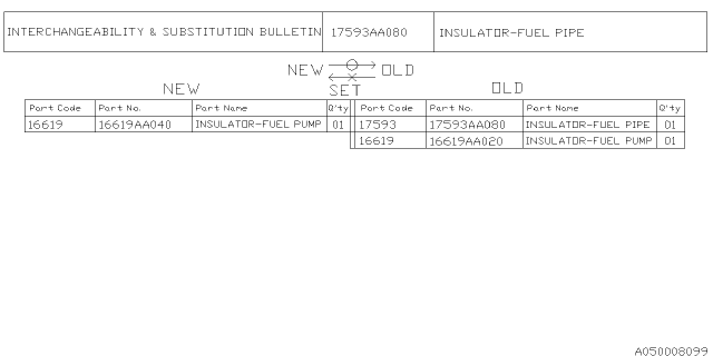2021 Subaru WRX 4 Cyl 2.0L 6MT Base Intake Manifold Diagram 4