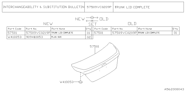 2022 Subaru WRX 4 Cyl 2.4L 6MT Limited Trunk & Fuel Parts Diagram 4