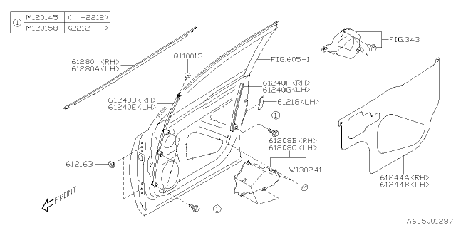 2023 Subaru Forester 4 Cyl 2.5L Wilderness w/Eyesight Front Door Panel & Rear Or Slide Door Panel Diagram 2