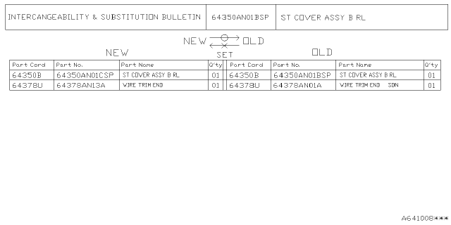 2025 Subaru Outback 4 Cyl 2.5L Onyx Rear Seat Diagram 7