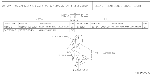 2022 Subaru Crosstrek 4 Cyl 2.0L CVT Eyesight Body Panel Diagram 12