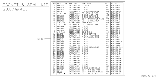 2025 Subaru BRZ 4 Cyl 2.4L 6AT Limited w/Eyesight Automatic Transmission Assembly Diagram 10