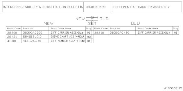 2022 Subaru Crosstrek 4 Cyl 2.0L Hybrid CVT Premium w/Eyesight Differential - Individual Diagram 3
