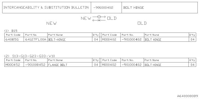 2021 Subaru WRX STI 4 Cyl 2.5L Turbo 6MT Limited Front Seat Diagram 13