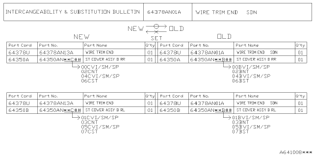 2025 Subaru Outback 4 Cyl 2.5L Onyx Rear Seat Diagram 37
