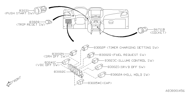 2023 Subaru Crosstrek 4 Cyl 2.0L Hybrid CVT Premium w/Eyesight Switch - Instrument Panel Diagram 2