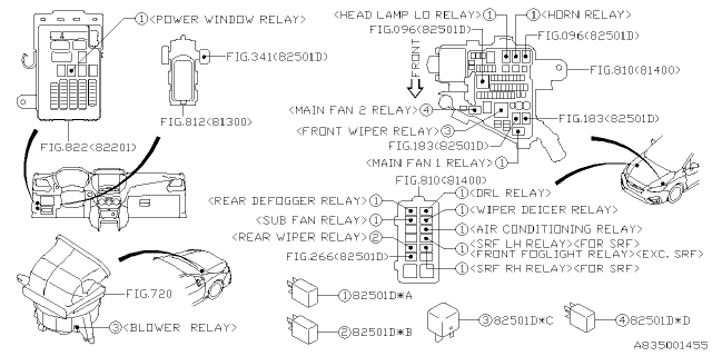 2022 Subaru Impreza 4 Cyl 2.0L 5MT Wagon Electrical Parts - Body Diagram 4