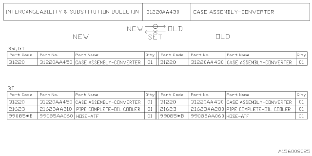 2025 Subaru Outback 4 Cyl 2.5L Onyx Torque Converter & Converter Case Diagram 5