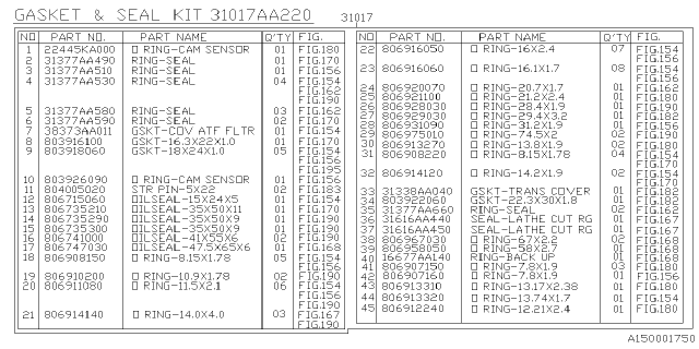 2024 Subaru Forester 4 Cyl 2.5L Sport w/Eyesight Automatic Transmission Assembly Diagram 2