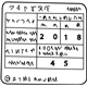 Subaru 28191FC031 Label Pressure