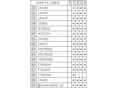 Subaru 14471AA001