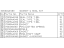 Subaru 32001AA460 Gasket & Seal Kit
