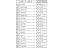 Subaru 14035AA010 Gasket Intake Manifold