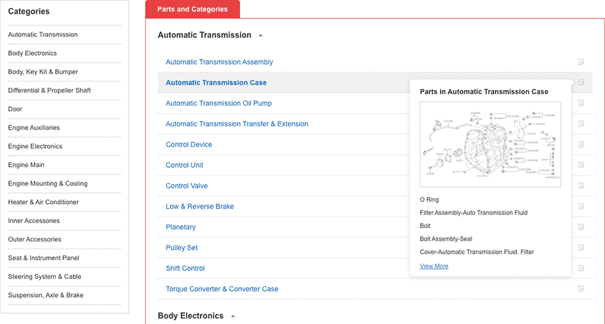 How to find a part from the categories displayed?